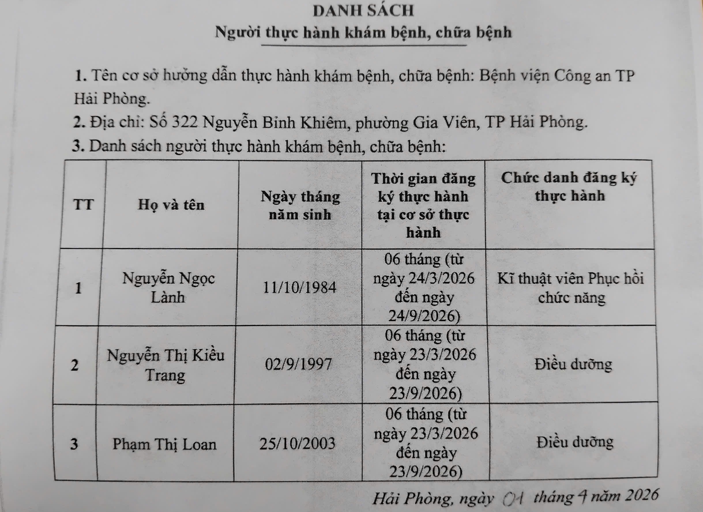 Thông báo danh sách đăng ký thực hành chuyên môn khám bệnh, chữa bệnh tại Bệnh viện Công an TP Hải Phòng